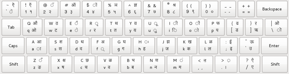 4clipika hindi fonts downloads